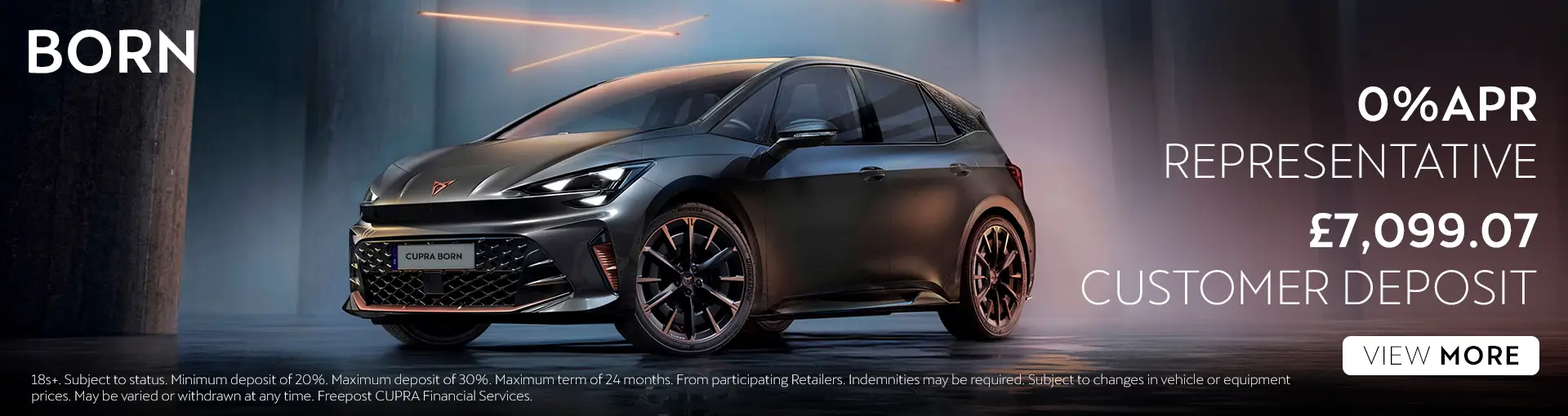 Cupra Born