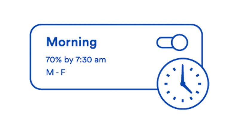 Charge Scheduling