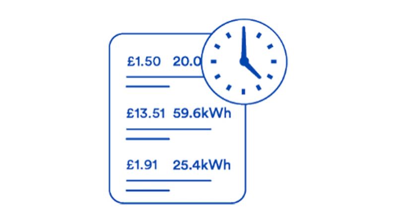 Energy Monitoring