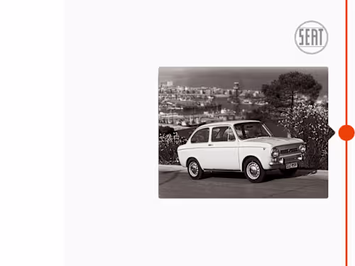 SEAT in the 1960s